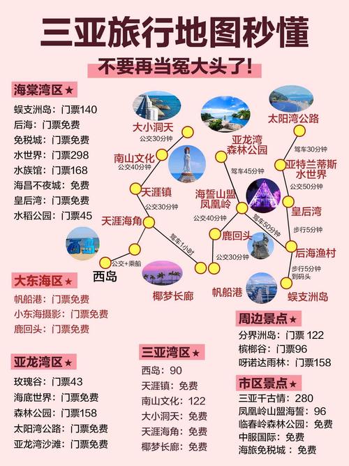 去三亚不准备报旅行团了从哪里可以找点海南旅游的攻略啥的啊