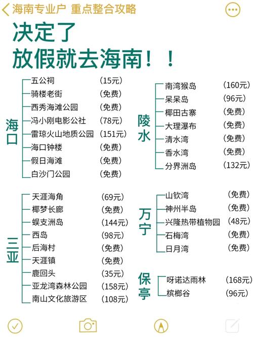 2017年2月份去海南旅游5天酒店跟来回机票都订好了的5天两个人吃