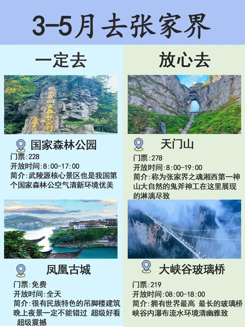 张家界旅游什么时候去最好