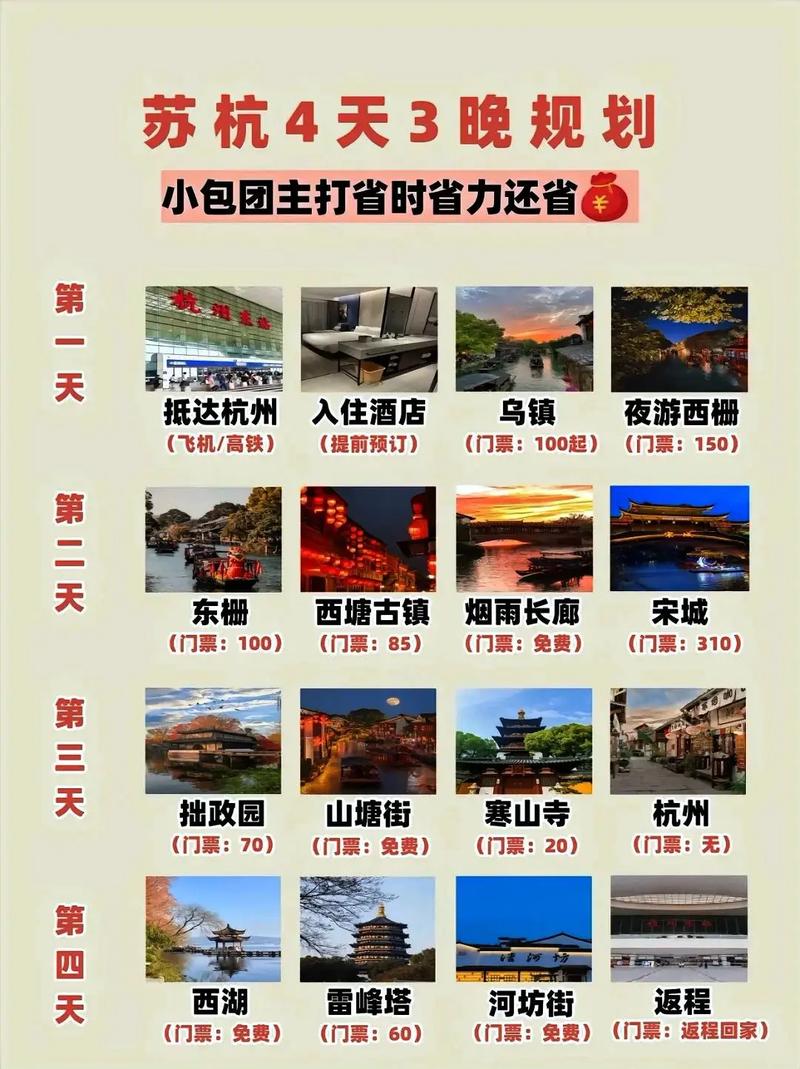 4月份或者5月份去哪旅游好短途长线不限国内(图1)