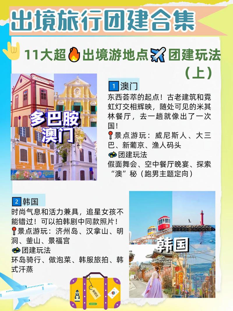 出国记录增多哪种旅游方式好