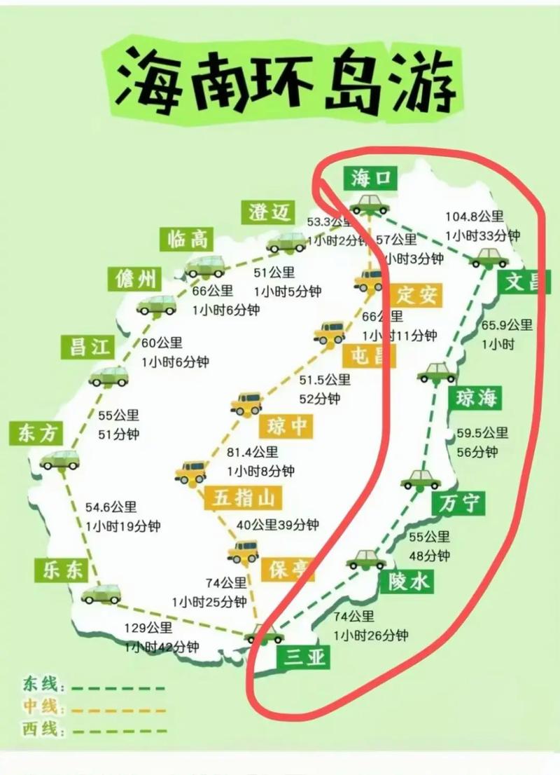 三亚旅游自由行路线(图1)