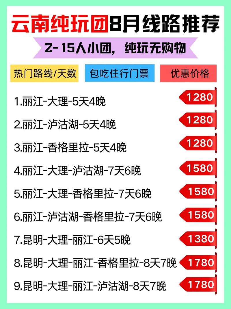 暑假去丽江旅游报团费多少大理丽江火车纯玩4天(图1)