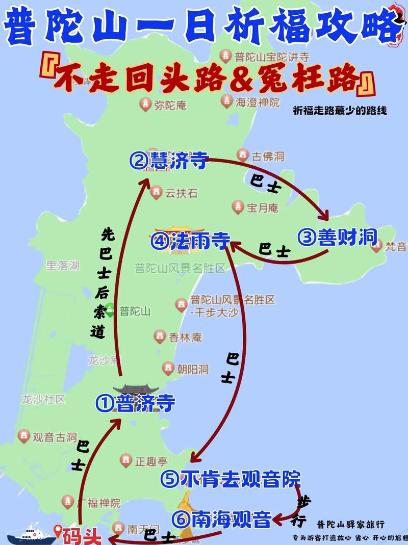 从上海到杭州再去普陀山旅游线路怎么走