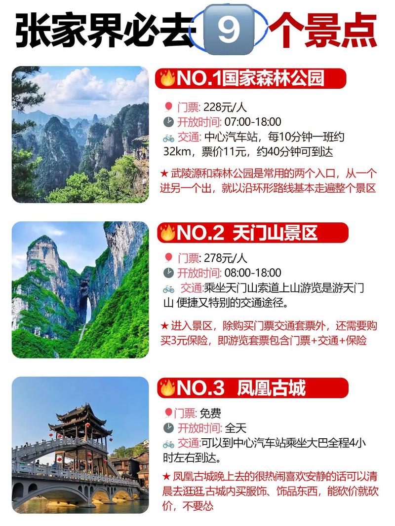 张家界摄影旅游攻略(图1)