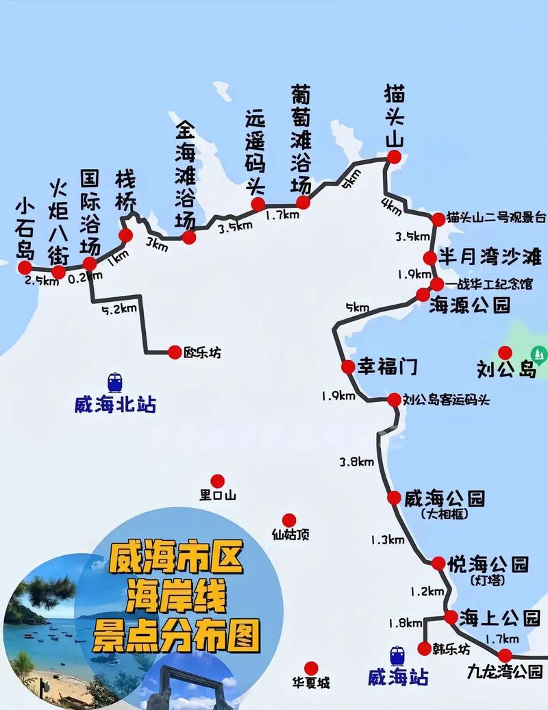 从郑州去威海旅游开车怎么走(图1)