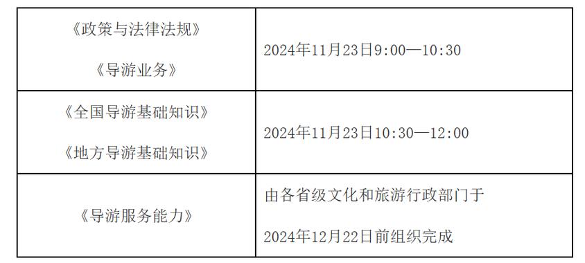 我不符合报考导游资格证考试的条件有没有什么方法能参加导游资格