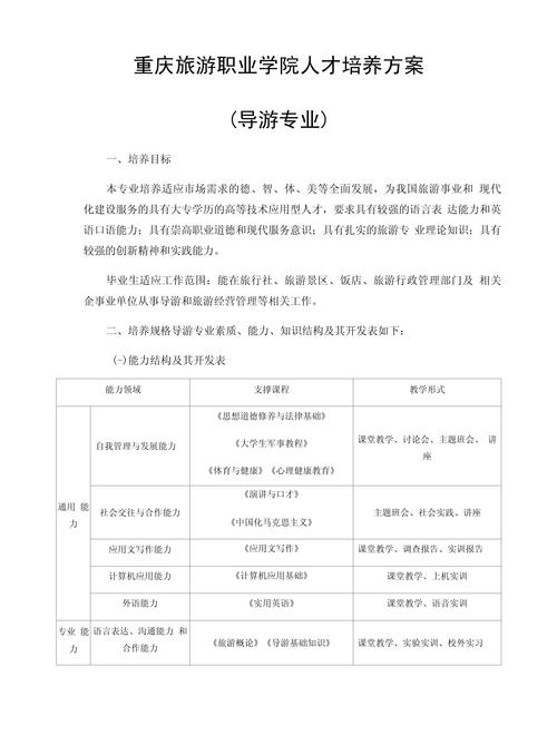 重庆旅游职业学院2018年新开设了哪些专业(图1)