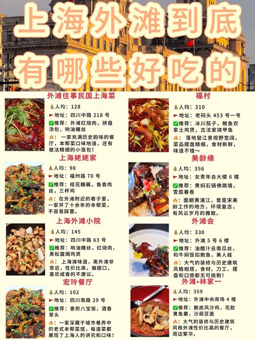 上海新天地外滩边有什么好吃的美食介绍吗