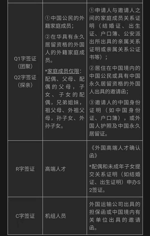 刚从新加坡毕业回国可否办理旅游签证再次入境有时间间隔限制吗(图1)