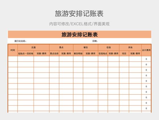 请问单位组织出去旅游的门票应该怎样记账