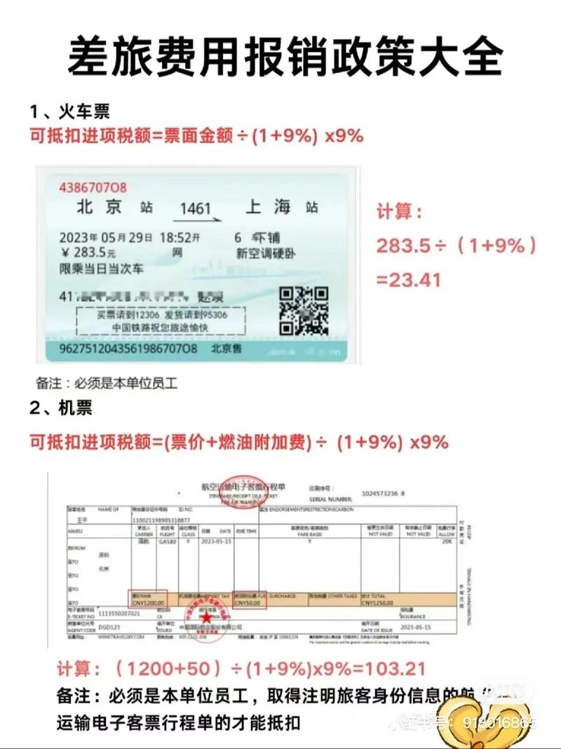 旅行社综费发票旅游公司综费发票怎么开(图1)