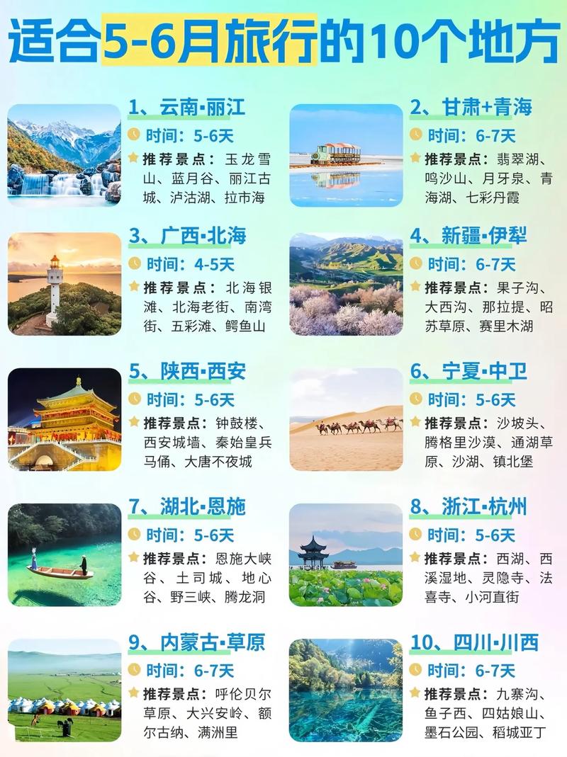 为什么旅游越来越受欢迎(图1)