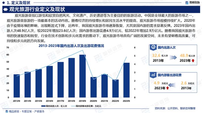 如何发挥垄断性旅游资源的优势(图1)