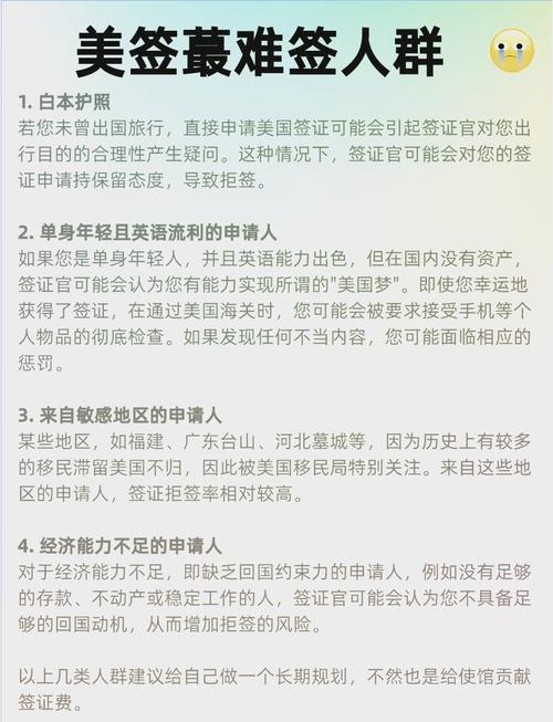 办理美国旅游签证容易吗(图1)