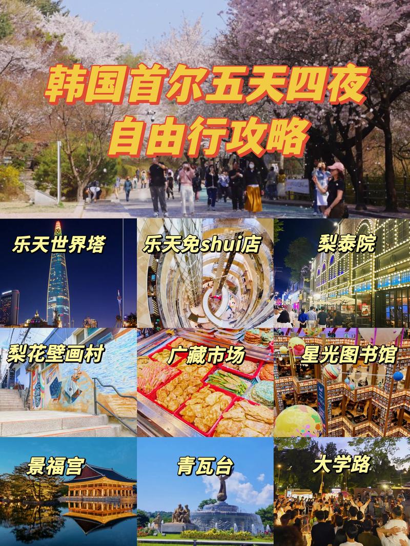 跪求韩国首尔旅游哪里好玩呢(图1)