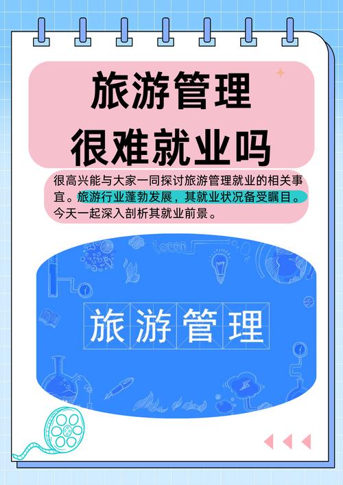 请问性格有些内向旅游管理毕业一年想找每天八小时双休的工作找(图1)