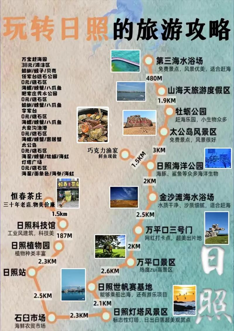 日照旅游攻略有哪些路线可选