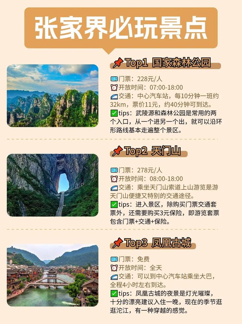 张家界旅游自驾游攻略(图1)