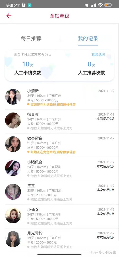 哪个交友网站比较真实不要什么世纪佳缘假的很(图1)