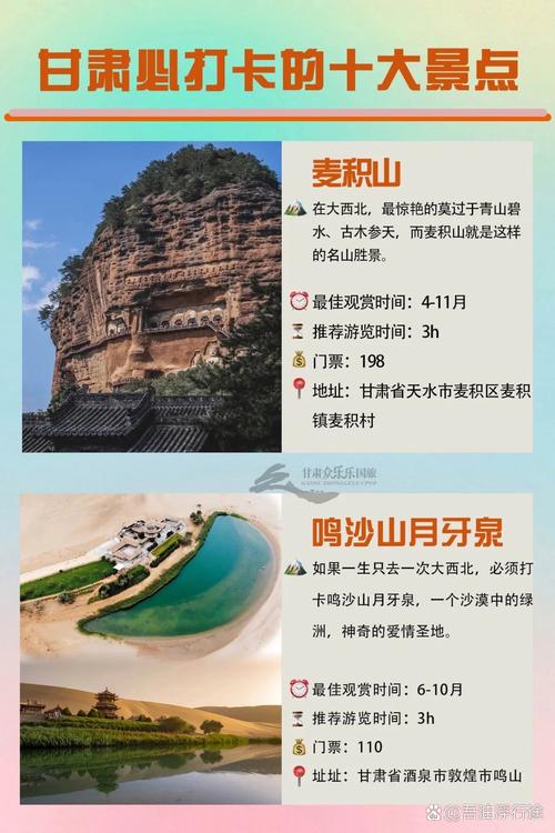 7月甘肃旅游注意什么