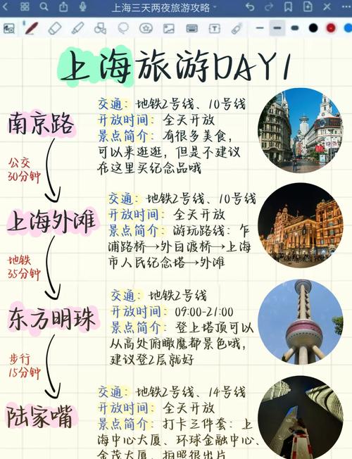 求上海一人自助旅游攻略6天