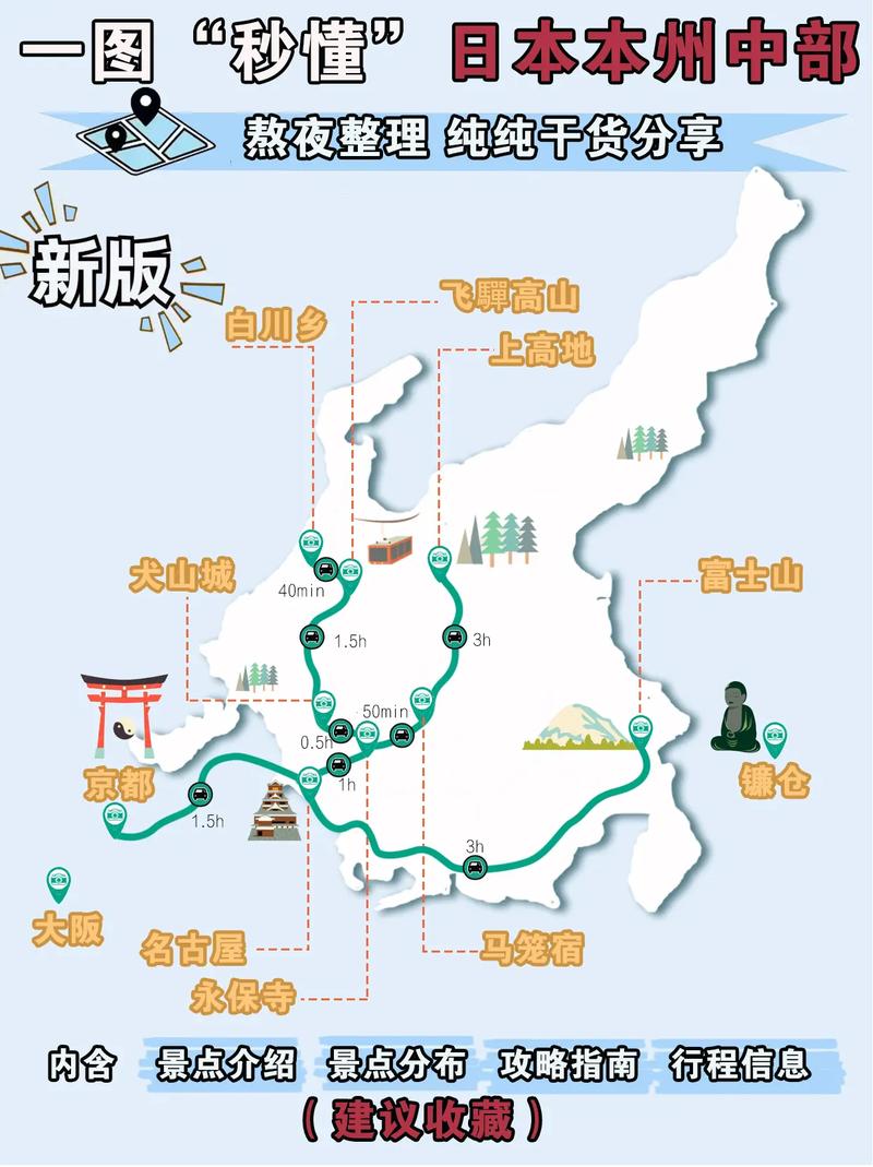 日本旅游北海道和本州的区别(图1)