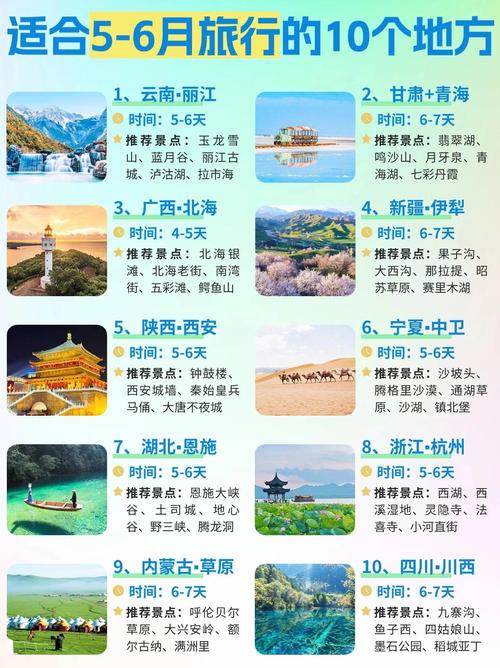 五月份适合去哪些地方旅游