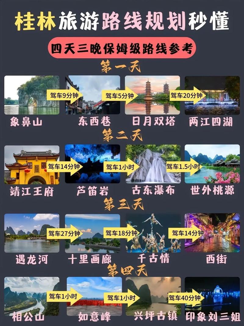 从湖南邵阳到桂林旅游