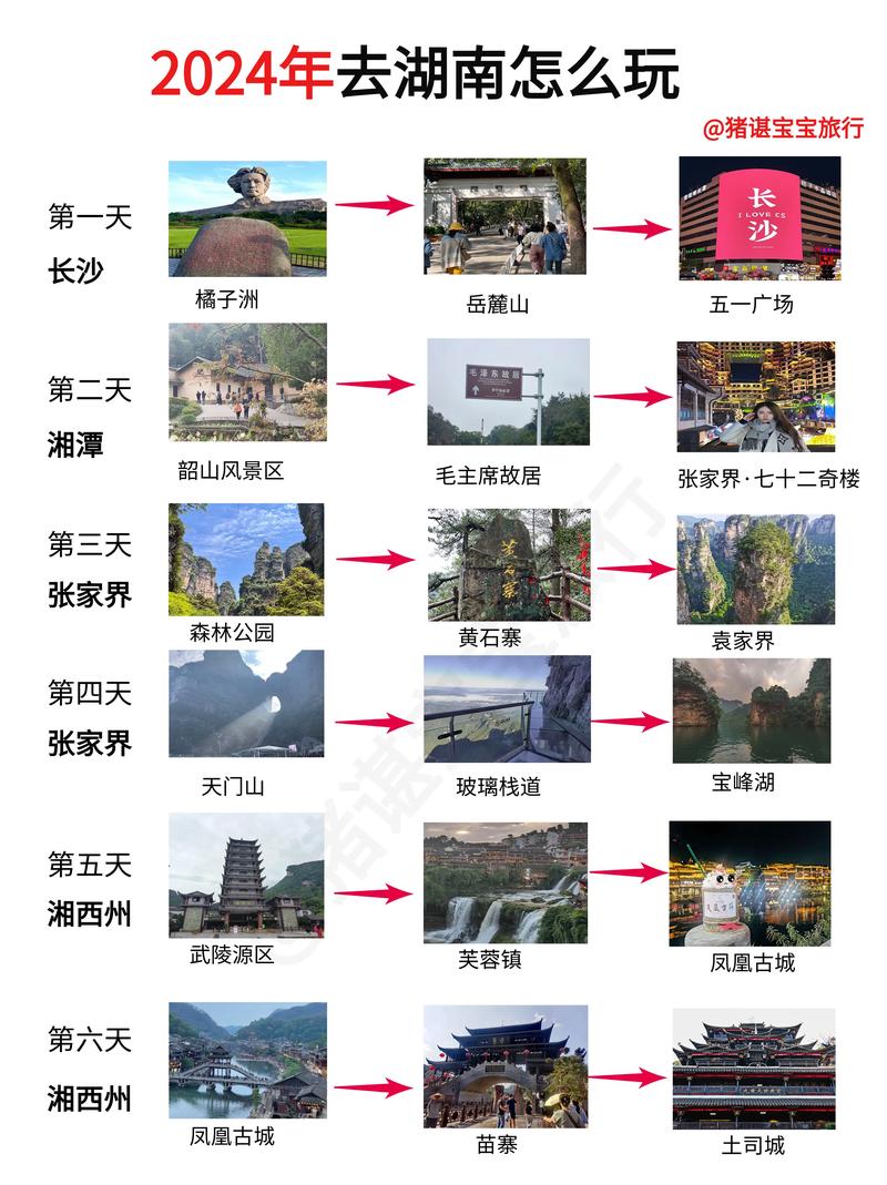 五一小长假去湖南旅游你第一站选哪个景区(图1)