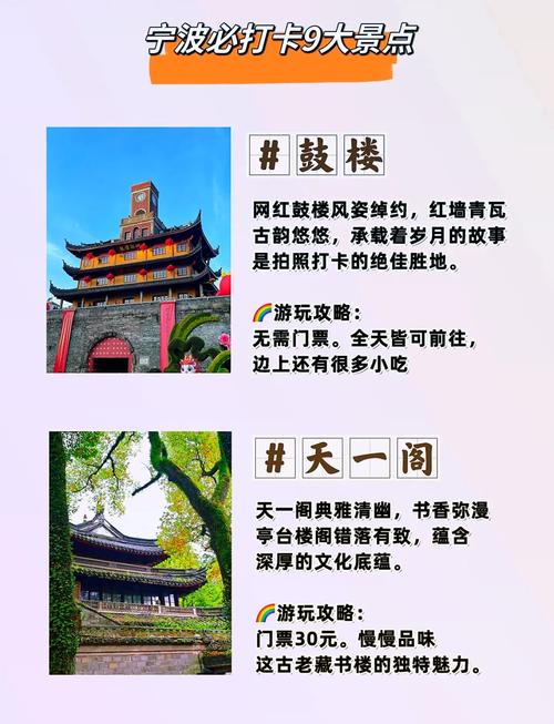 宁波旅游景点介绍(图1)