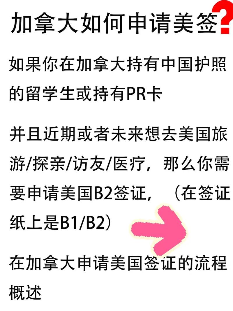 刚刚拿到加拿大签证想去美国旅游如何办理美国签证(图1)