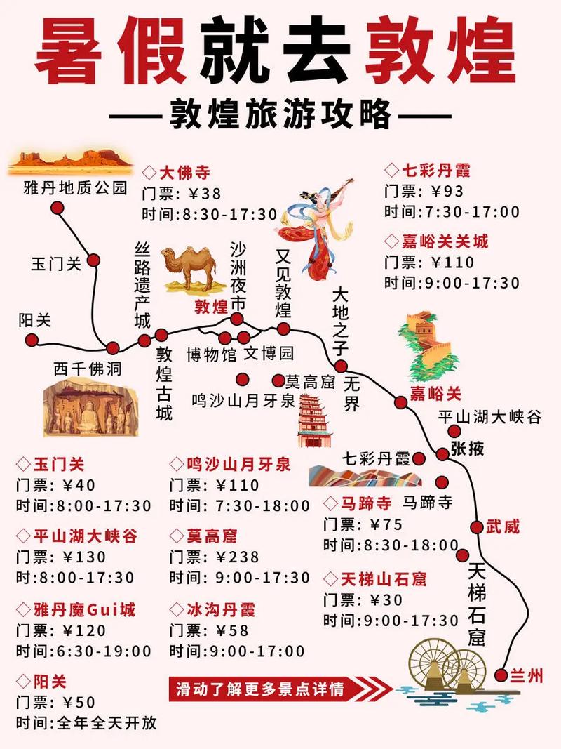 成都到敦煌旅游