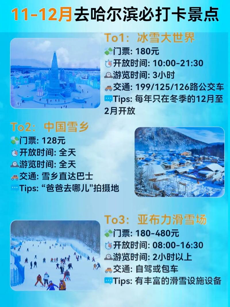 关于冬天去哈尔滨旅游的问题12月份的哈尔滨一般有多冷大概几度