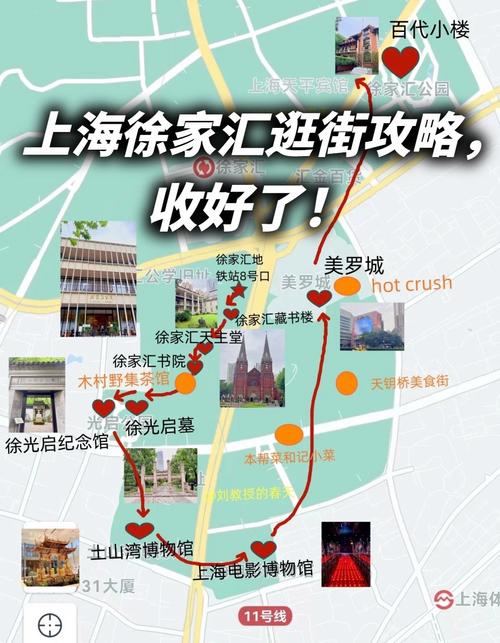 上海旅游去哪里购物