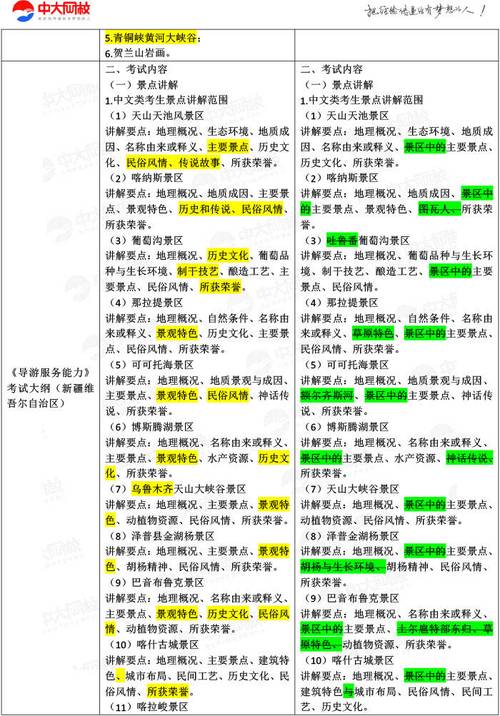 报考导游证条件及考试内容(图1)