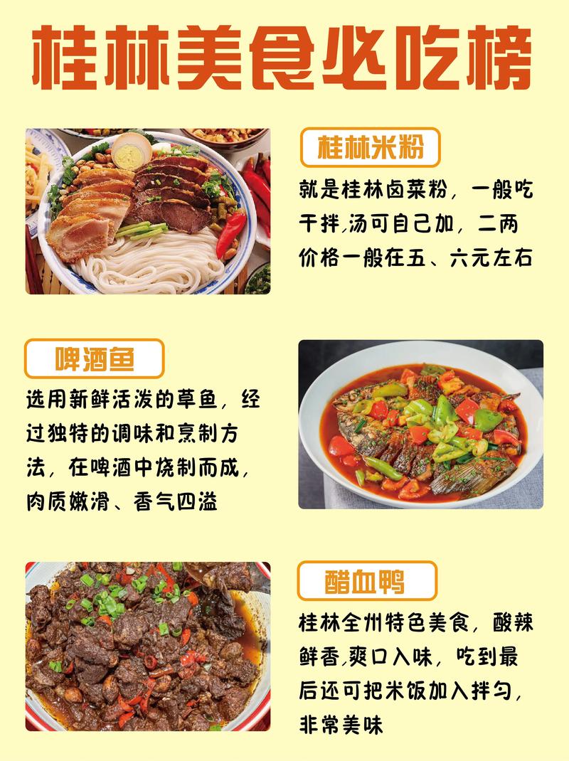 广西吃货日记介绍过的桂林美食