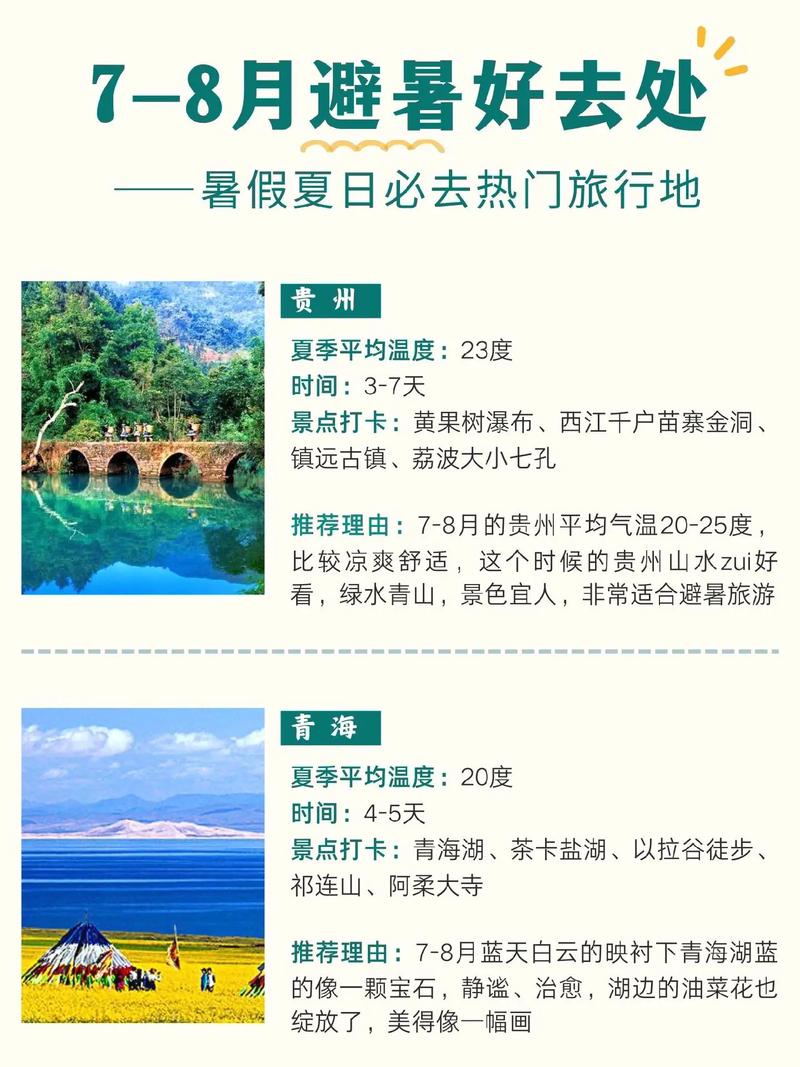 问下8月带孩子适合去哪里旅游呢(图1)