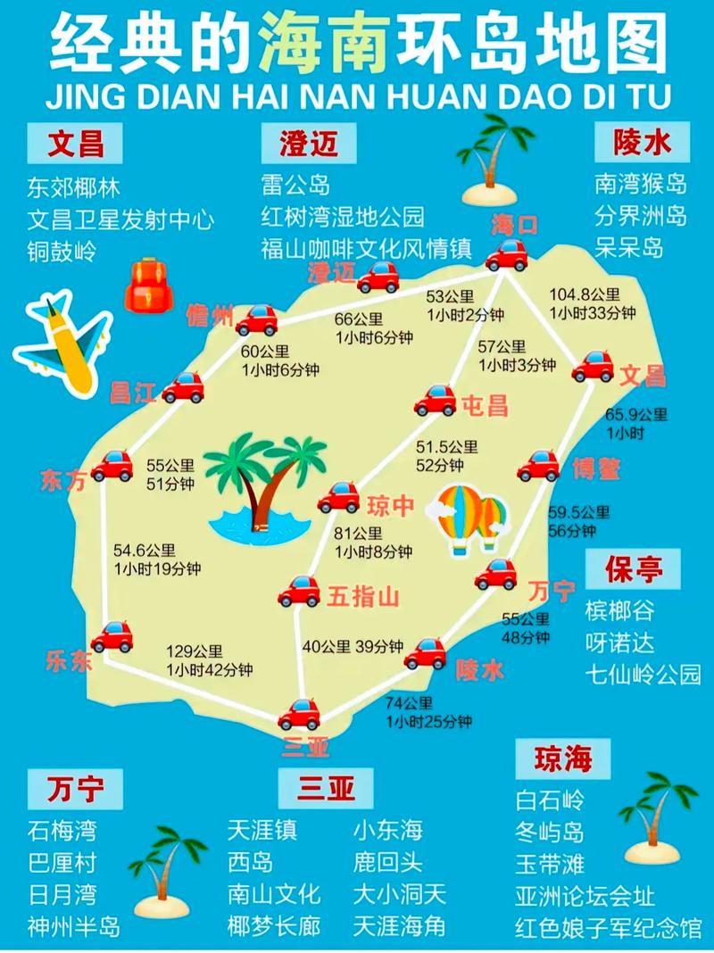 海南旅游攻略旅游线路推荐一下