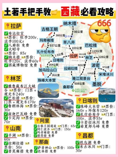 济南银座旅行社2016年5月去西藏拉萨的旅游线路