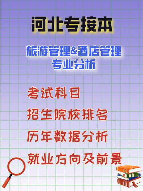 我是河北考生文科高考475分为三本想学酒店管理和旅游管理请问