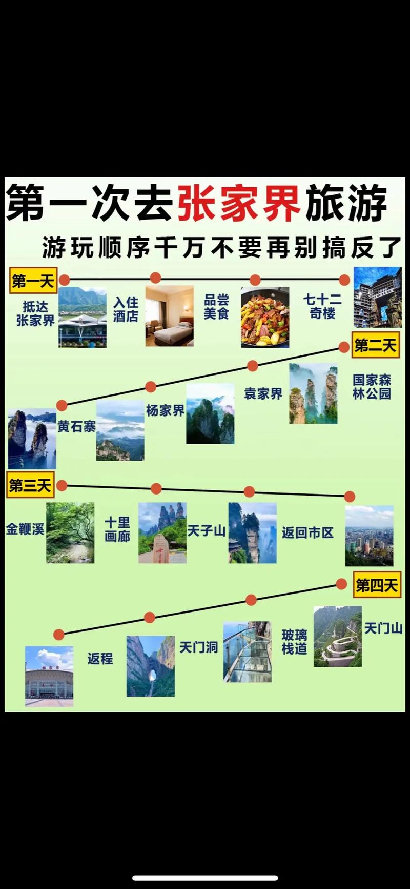 五月底到张家界旅游去之前需准备什么旅途中需注意什么