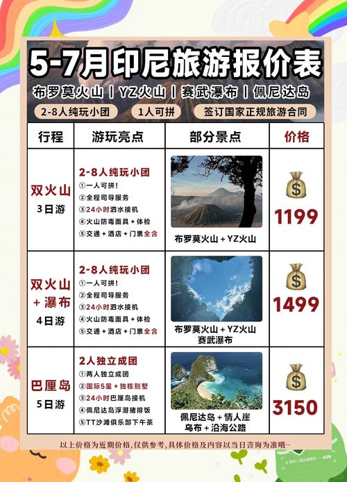 最近想去巴厘岛旅游听说那边也可以用美刀但是要给小费银行都没有(图1)