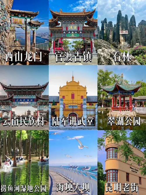 穷人去昆明旅游(图1)