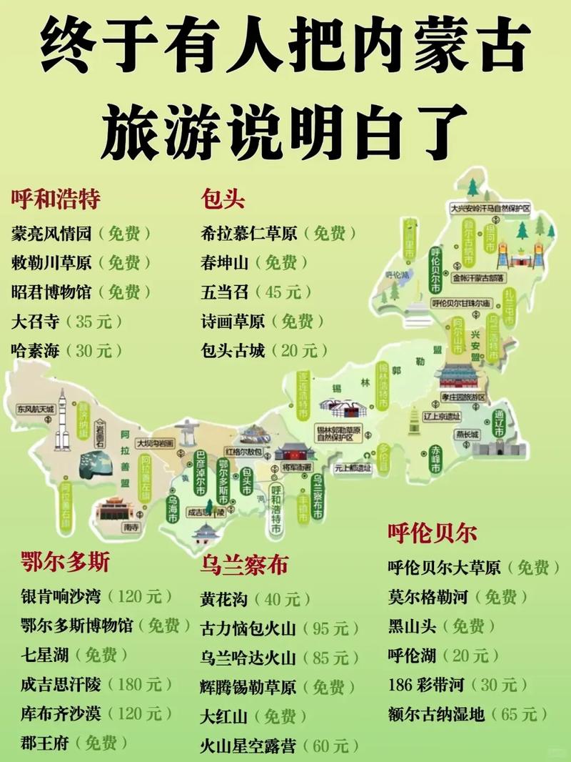 我是内蒙古的七月去哪里旅游既好玩又实惠价格在6000左右急急急急