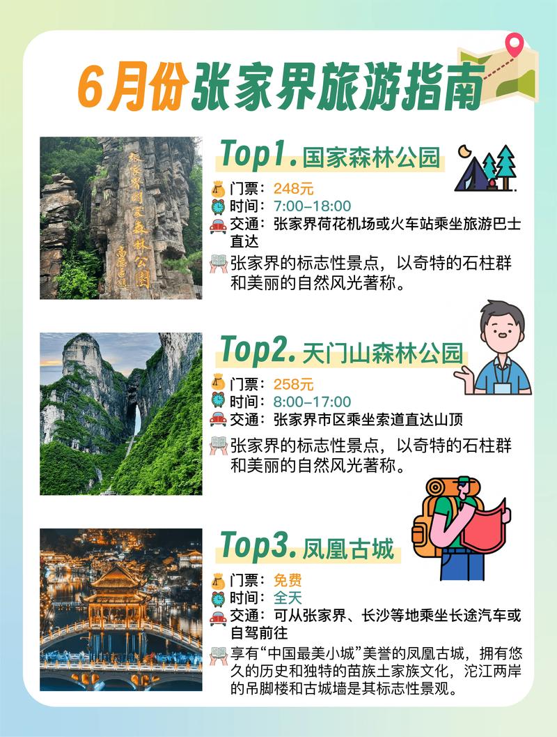 从哪些方面说明一个地区发展旅游业的优势