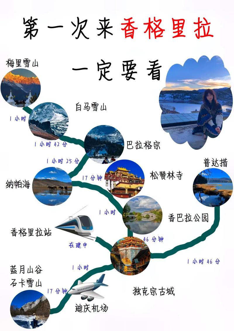 想去香格里拉旅游什么时候是淡季