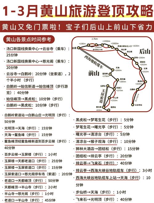 日至8月2日去黄山旅游夫妻2人关于交通路线食宿等问题请教老驴