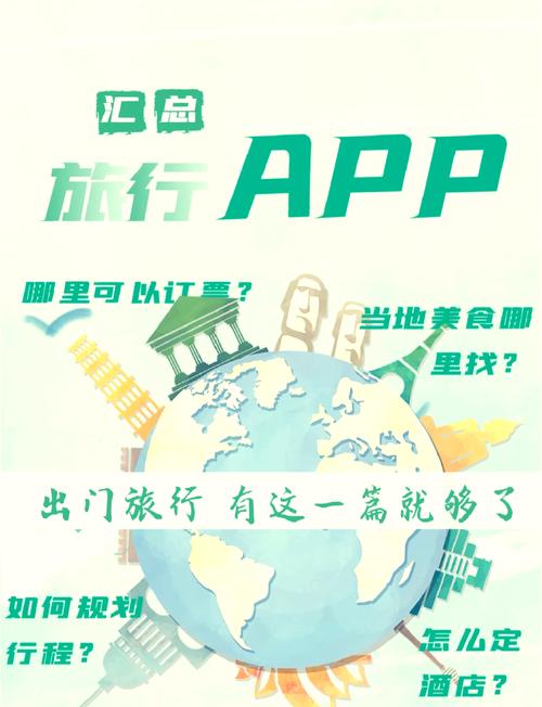 什么旅游APP比较适合自由行呢(图1)