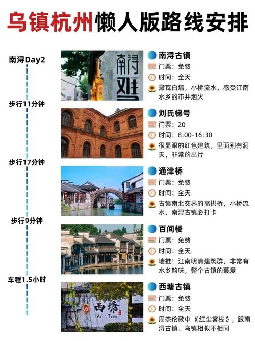 南京杭州苏州常州上海乌镇旅游路线